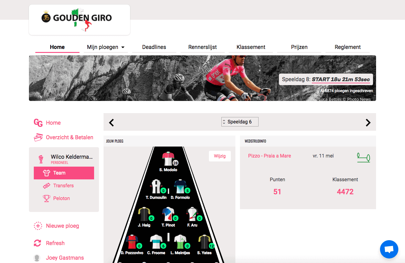 Gouden Giro 2018 fantasy cycling points page